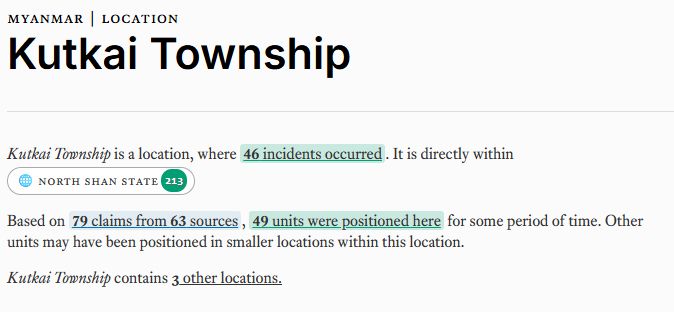 Screenshot shows the units based/operating in Kutkai Township from https://myanmar.securityforces.info/
