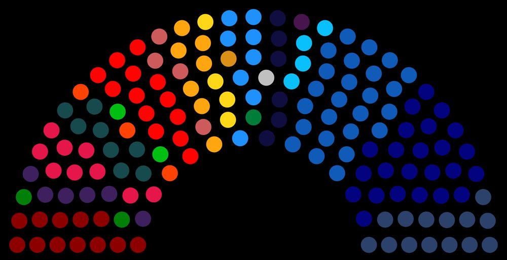 resultados por partido de las elecciones legislativas de noviembre de 2021, que le dieron una mayoría absoluta a la derecha