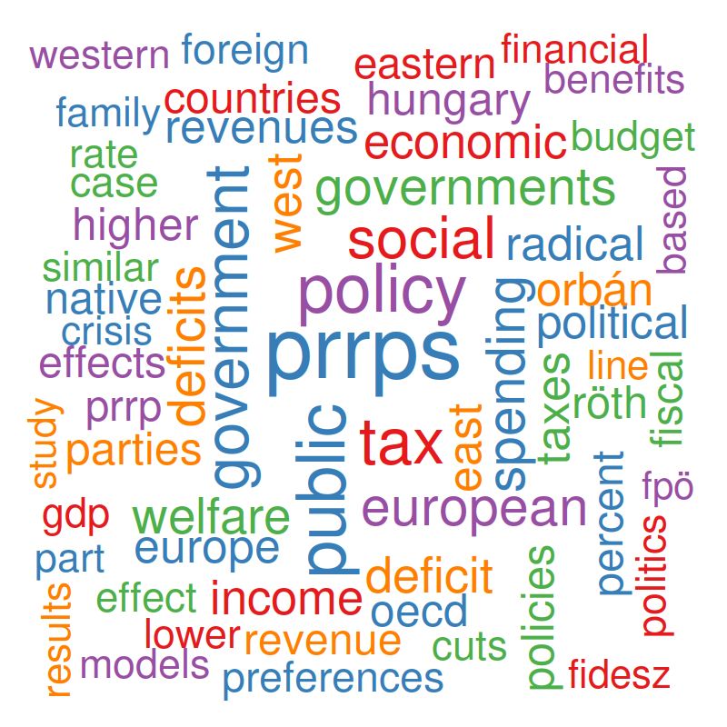 a decorative image (abstract, wordcloud, or summary) illustrating this reference