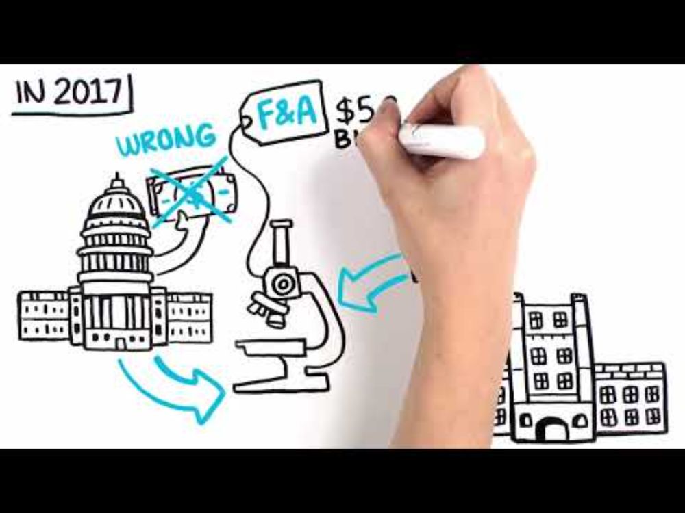 Facilities and Administrative (F&A) Costs Explainer