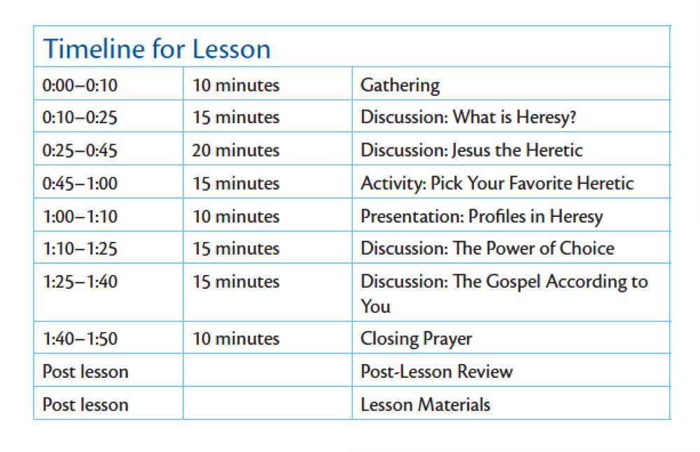 [screenshot: "Timeline for Lesson," showing timeframe, duration and description of each lesson activity.]