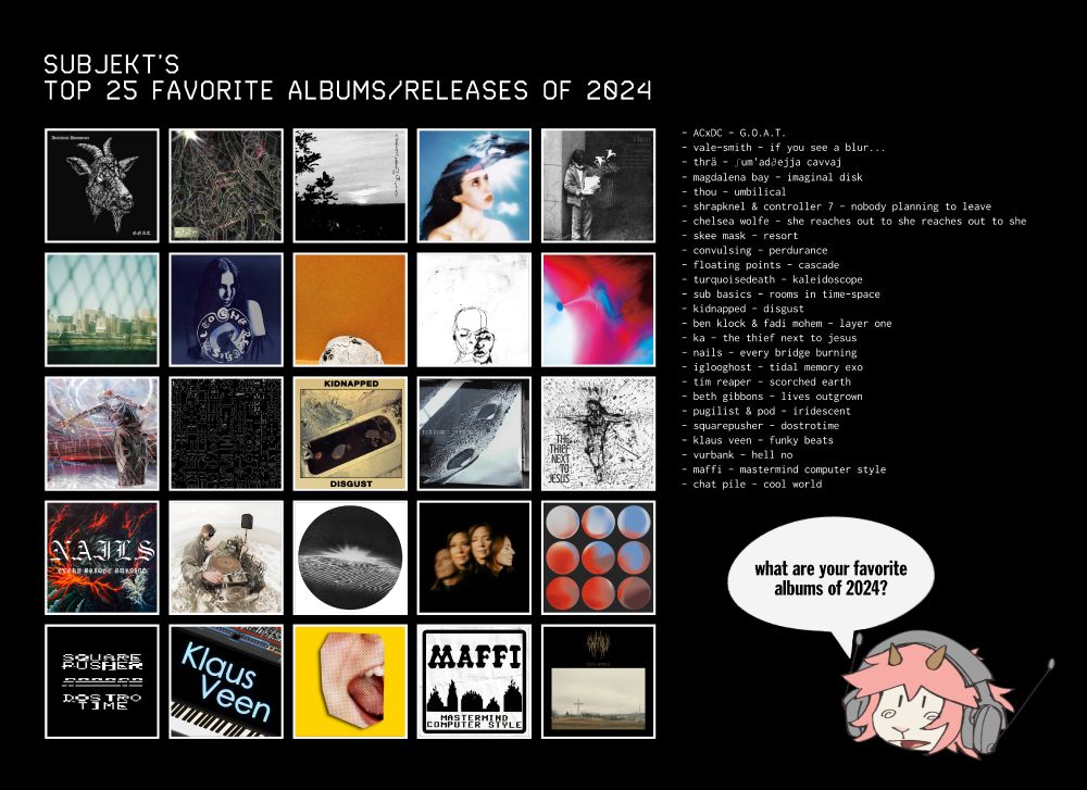 - ACxDC - G.O.A.T. 
- vale-smith - if you see a blur...
- thrä - ∫um'ad​∂​ejja cavvaj 
- magdalena bay - imaginal disk 
- thou - umbilical 
- shrapknel & controller 7 - nobody planning to leave 
- chelsea wolfe - she reaches out to she reaches out to she 
- skee mask - resort
- convulsing - perdurance
- floating points - cascade
- turquoisedeath - kaleidoscope 
- sub basics - rooms in time-space
- kidnapped - disgust
- ben klock & fadi mohem - layer one
- ka - the thief next to jesus
- nails - every bridge burning
- iglooghost - tidal memory exo
- tim reaper - scorched earth 
- beth gibbons - lives outgrown
- pugilist & pod - iridescent 
- squarepusher - dostrotime
- klaus veen - funky beats  
- vurbank - hell no 
- maffi - mastermind computer style
- chat pile - cool world