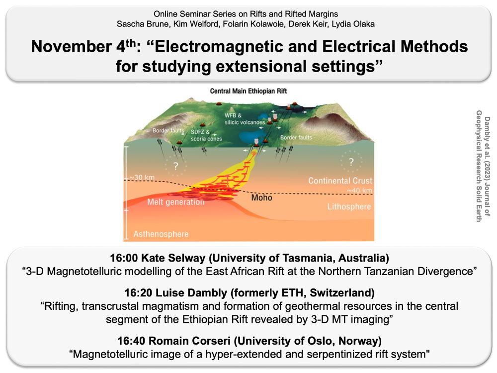 16:00 Kate Selway (University of Tasmania, Australia)
“3-D Magnetotelluric modelling of the East African Rift at the Northern Tanzanian Divergence”
16:20 Luise Dambly (formerly ETH, Switzerland)
“Rifting, transcrustal magmatism and formation of geothermal resources in the central segment of the Ethiopian Rift revealed by 3-D MT imaging”
16:40 Romain Corseri (University of Oslo, Norway)
“Magnetotelluric image of a hyper-extended and serpentinized rift system"
