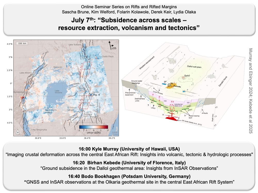 July 7th: “Subsidence across scales – 
resource extraction, volcanism and tectonics”

16:00 Kyle Murray (University of Hawaii, USA)
“Imaging crustal deformation across the central East African Rift: Insights into volcanic, tectonic & hydrologic processes"

16:20  Birhan Kebede (University of Florence, Italy)
“Ground subsidence in the Dallol geothermal area: Insights from InSAR Observations”

16:40 Bodo Bookhagen (Potsdam University, Germany)
“GNSS and InSAR observations at the Olkaria geothermal site in the central East African Rift System”

