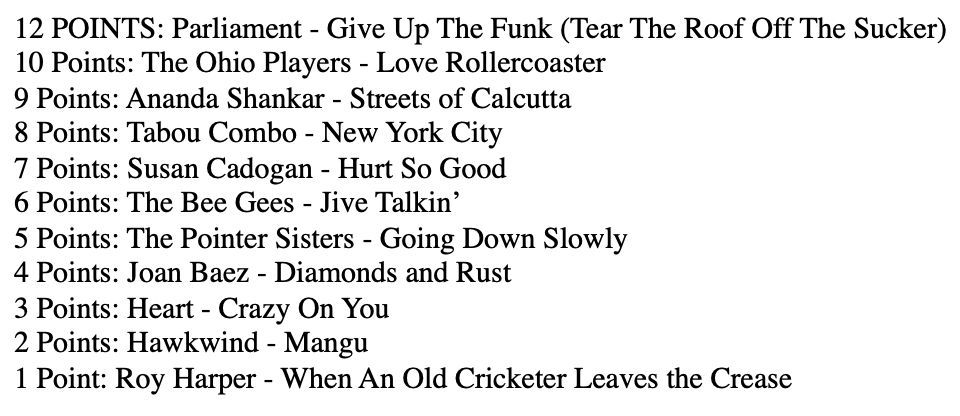 12 POINTS: Parliament - Give Up The Funk (Tear The Roof Off The Sucker) 10 Points: The Ohio Players - Love Rollercoaster 9 Points: Ananda Shankar - Streets of Calcutta 8 Points: Tabou Combo - New York City 7 Points: Susan Cadogan - Hurt So Good 6 Points: The Bee Gees - Jive Talkin’ 5 Points: The Pointer Sisters - Going Down Slowly 4 Points: Joan Baez - Diamonds and Rust 3 Points: Heart - Crazy On You 2 Points: Hawkwind - Mangu 1 Point: Roy Harper - When An Old Cricketer Leaves the Crease