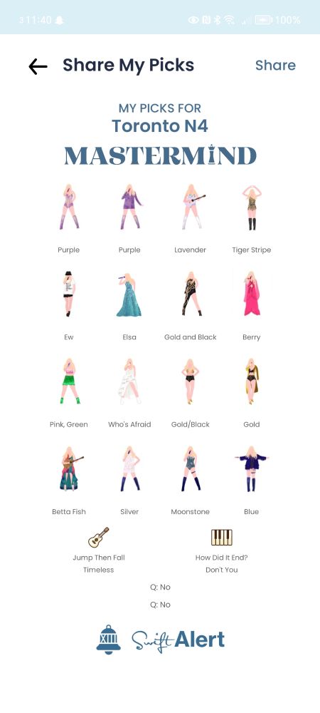 Mastermind guesses for the eras tour Toronto night 4, showing 16 images of a figure representing Taylor Swift in different outfits from the eras tour, with surprise song guesses at the bottom. 