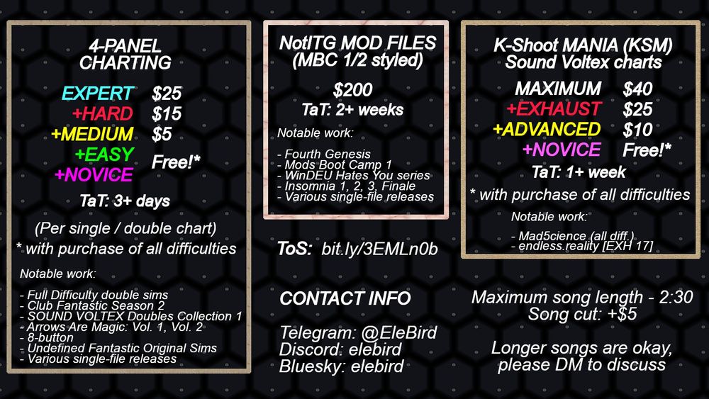 Pricing sheet that describes the values of commissions for three categories of rhythm game charting: 4-panel, Not In The Groove Mod Files, and Sound Voltex. The original text also has links to text versions of this image and the Terms of Service.