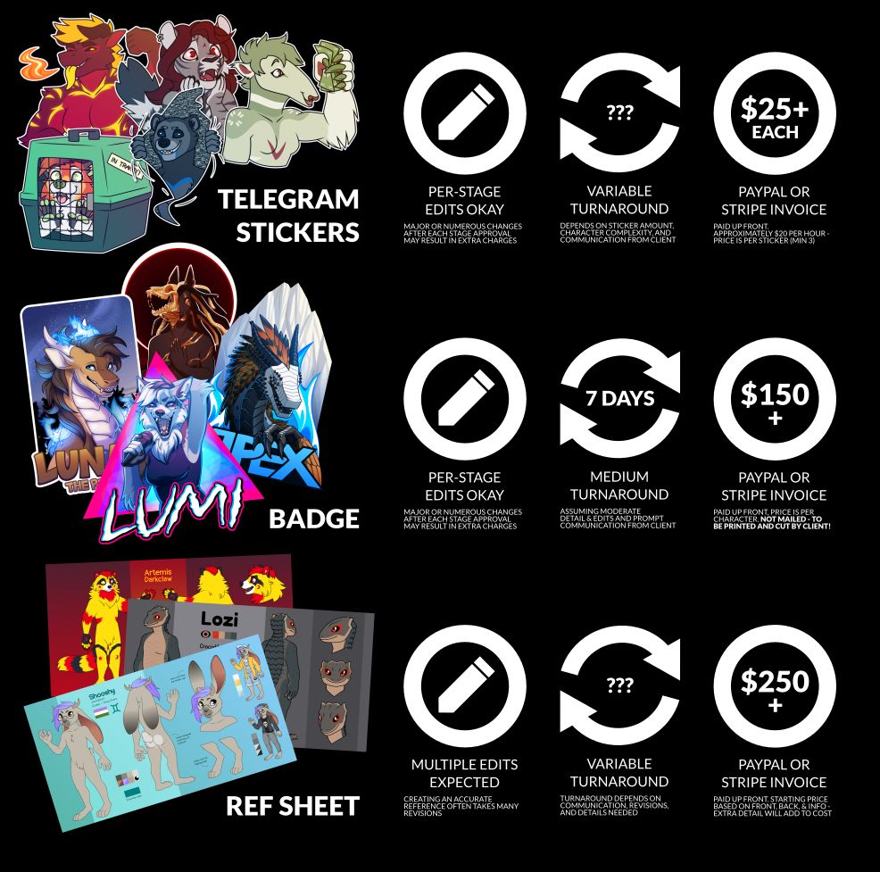 Commission info: Telegram stickers start at $25 each with turnaround time varying with pack size. Badge art starts at $150 each with a turnaround time of 7 days. These are to be printed by client! Reference sheets start at $250 for front, back, color palette, and text info. Turnaround time is listed as 10 days, but will vary with level of detail. Reasonable per-stage edits are fine for all, and extensive edits are expected for reference sheets.