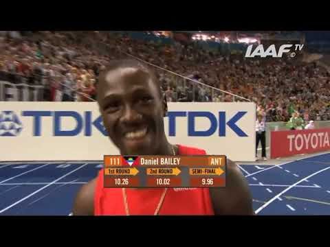 World Athletics Championships Men's 100m Finals 1983-2022