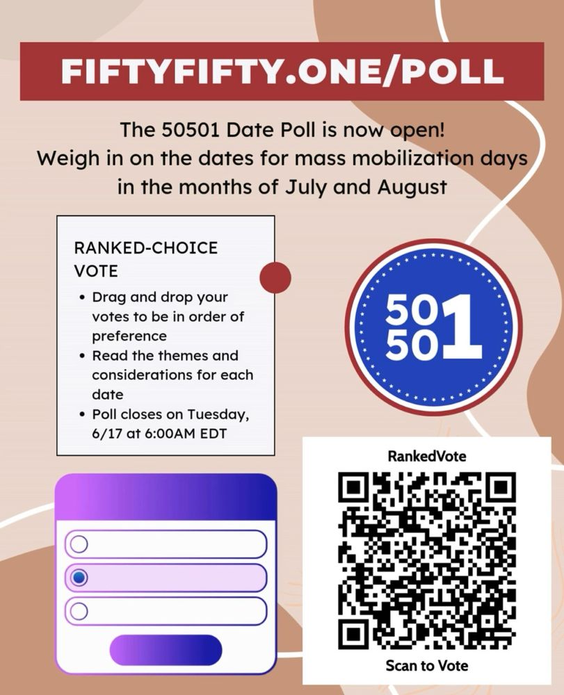 FIFTYFIFTY.ONE/POLL
The 50501 Date Poll is now open!
Weigh in on the dates for mass mobilization days in the months of July and August
RANKED-CHOICE
VOTE
• Drag and drop your votes to be in order of preference
• Read the themes and considerations for each date
• Poll closes on Tuesday,
6/17 at 6:00AM EDT