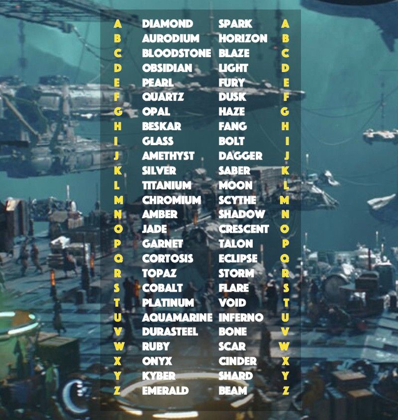 Column of names in white, corresponding with letters in yellow. 