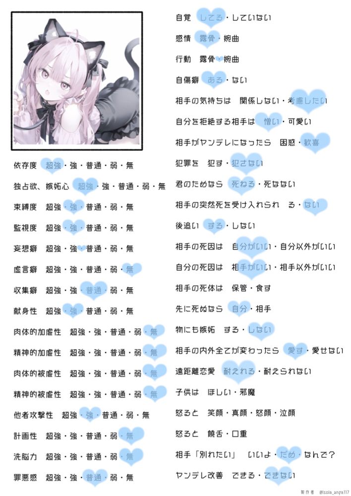 本気で好きになって依存したら濮はこうなります。
好きになったら死ぬまで濮だけを愛してね
濮以外見ないでね、濮の傍から離れないでね、裏切らないでね