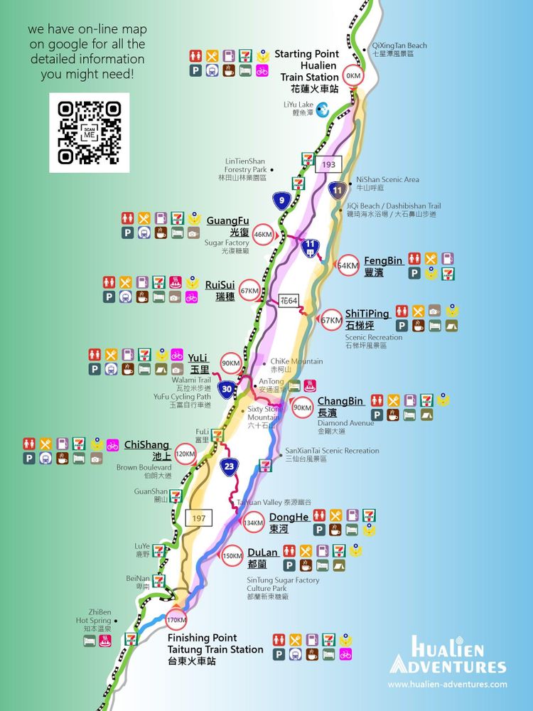 Cycling Taiwan East Coast – Inland or Coastal Route