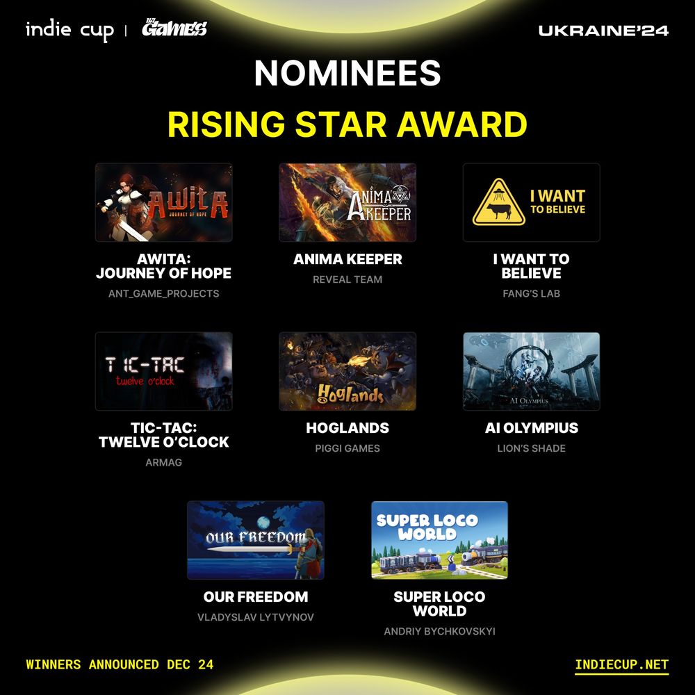 Nominees for the Rising Star Award at Indie Cup Ukraine’24: Awita: Journey of Hope by ANT_GAME_PROJECTS, Anima Keeper by Reveal Team, I Want to Believe by Fang’s Lab, Tic-Tac: Twelve O’Clock by Armag, Hoglands by Piggi Games, AI Olympus by Lion’s Shade, Our Freedom by Vladyslav Lytvynov, and Super Loco World by Andriy Bychkovskyi. Winners to be announced on December 24.