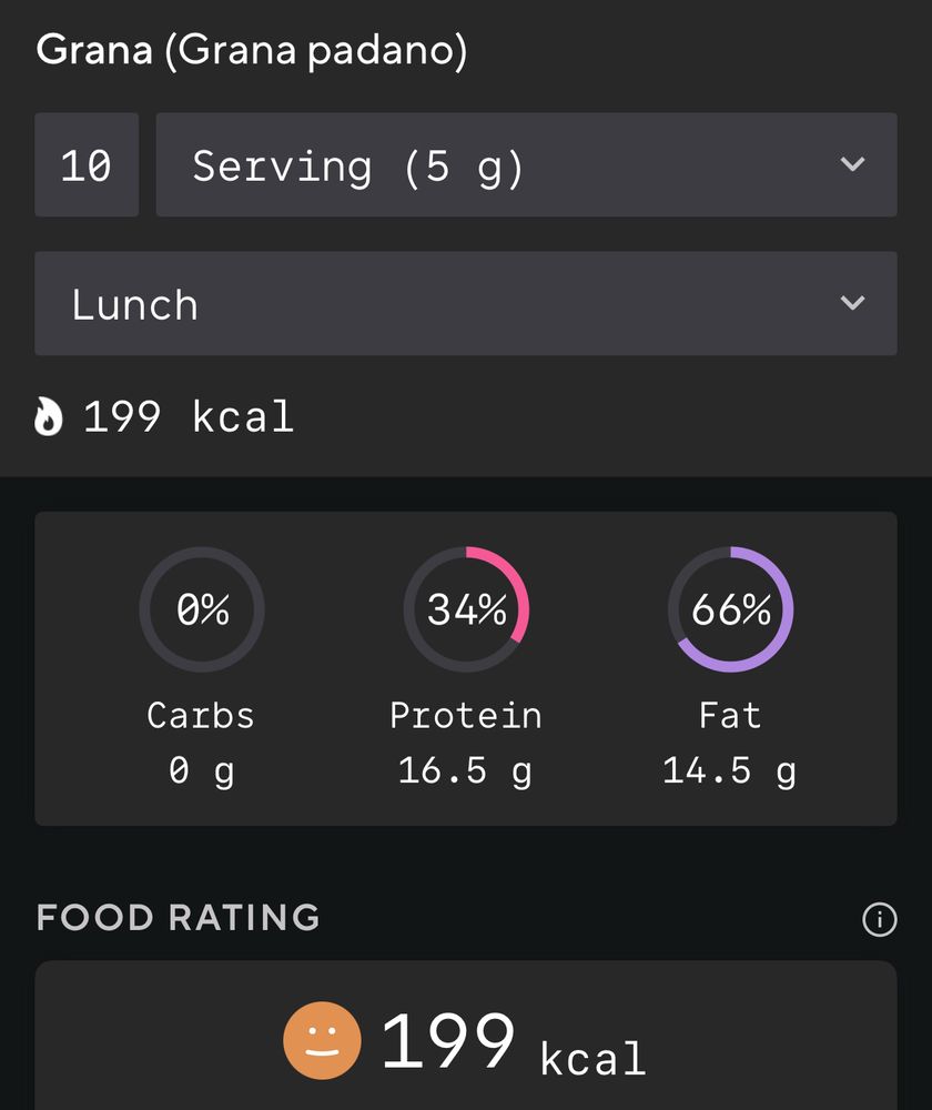 Il grana è una fonte proteica unica, grasso sì ma "buono". Zero carbs, zero zuccheri. Buon cibo, ma non bisogna esagerare - come in tutto.