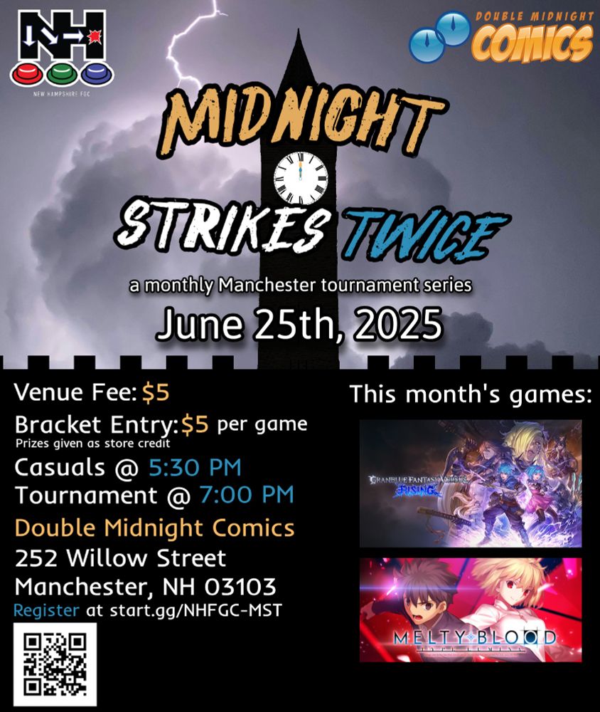 Promo poster for Midnight Strikes Twice - 6/25/25
Background features a stormy sky with a lightning strike. In the foreground from that is what looks like a castle wall with a clocktower in the center, all obscured in shadow save for the clock on the tower. Said clock reads 12:00.

In the top left is the NHFGC logo. In the top right is the Double Midnight Comics logo.
Framing the clock on the clocktower is the Midnight Strikes Twice logo.
Below that reads: "a monthly Manchester tournament series
June 25th, 2025"

On the bottom half of the image, to the right is text reading "This month's games:". Below that is promo art for both Granblue Fantasy Versus: Rising and Melty Blood Type Lumina

On the bottom half of the image, to the left is the following:
"Venue Fee: $5
Bracket Entry: $5 per game
Prizes given as store credit
Casuals @ 5:30 PM
Tournament @ 7:00 PM
Double Midnight Comics
252 Willow Street
Manchester, NH 03103
Register at start.gg/NHFGC-MST"
Below the last bit is a QR code leading to the link.
