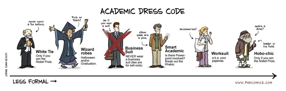 Academic Dress Code - White Tie to Hobo chic 