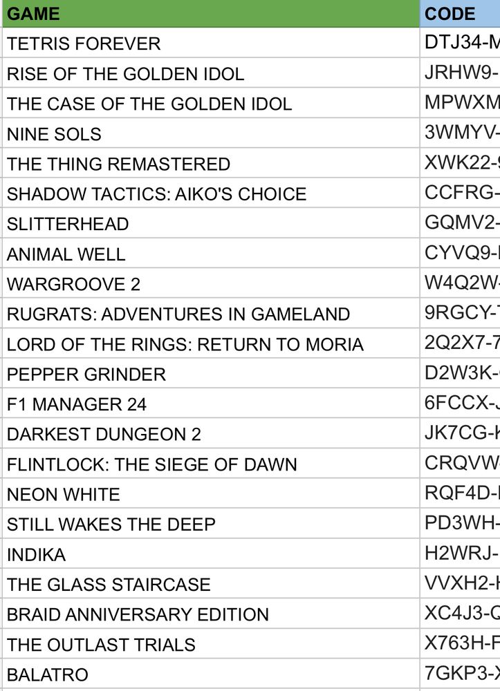 TETRIS FOREVER
RISE OF THE GOLDEN IDOL
THE CASE OF THE GOLDEN IDOL
NINE SOLS
THE THING REMASTERED
SHADOW TACTICS: AIKO’S CHOICE
SLITTERHEAD
ANIMAL WELL
WARGROOVE 2
RUGRATS: ADVENTURES IN GAMELAND
LORD OF THE RINGS: RETURN TO MORIA
PEPPER GRINDER
F1 MANAGER 2024
DARKEST DUNGEON 2
FLINTLOCK: THE SIEGE OF DAWN
NEON WHITE
STILL WAKES THE DEEP
INDIKA
THE GLASS STAIRCASE
BRAID ANNIVERSARY EDITION
THE OUTLAST TRIALS
BALATRO



