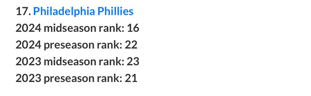 Dodgers farm system rankings