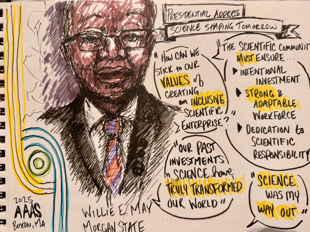 Sketch of a Black man in a suit named Willie E. May surrounded by quotes about inclusive science. 