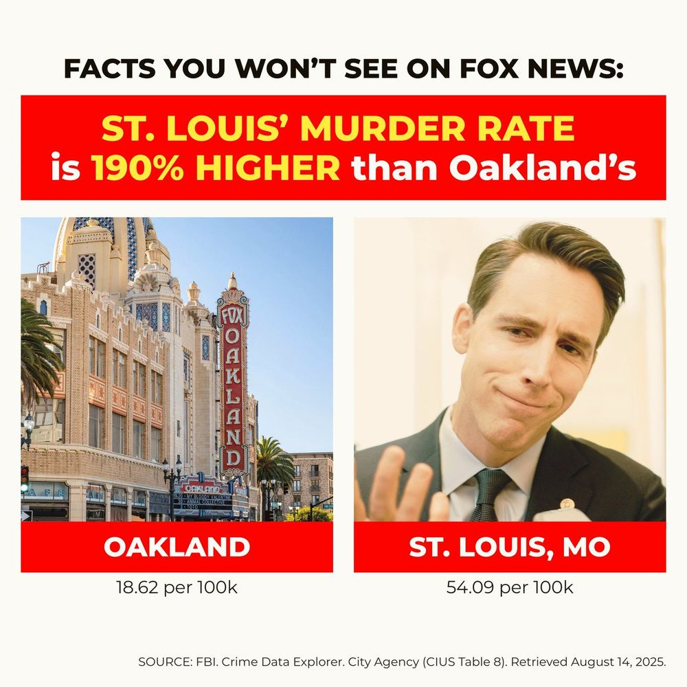 St Louis murder rate higher than Oakland's
