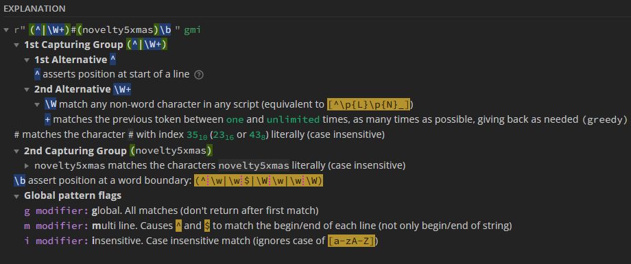 Explanation of the regex from regex101.com