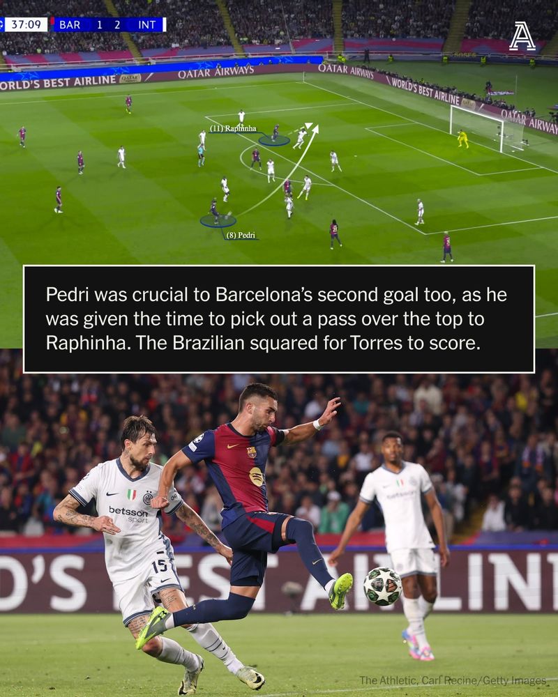 Barcelona and Inter players on the football pitch in the UEFA Champions League semi-final.