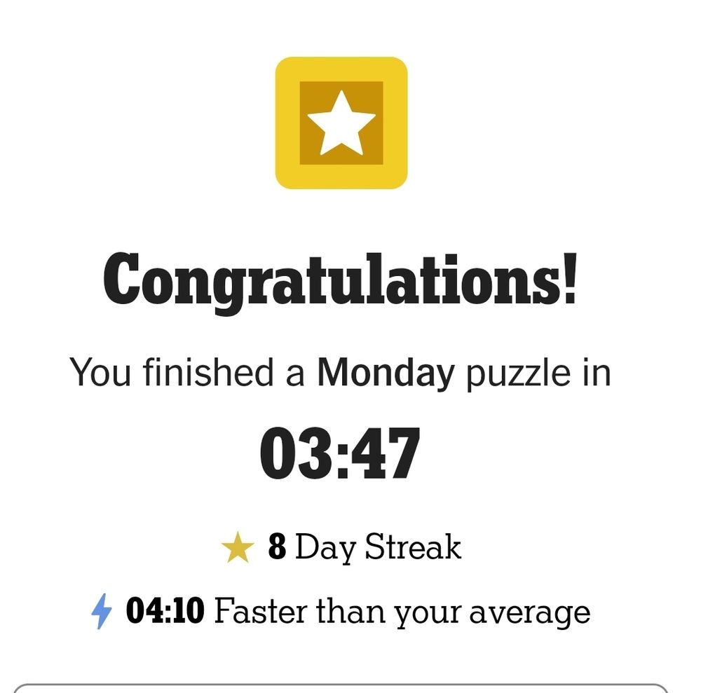 Completion splash for the NYT crossword saying
congratulations! You finished the Monday puzzle in 03:47
(8 day streak, 4:20 faster than average)