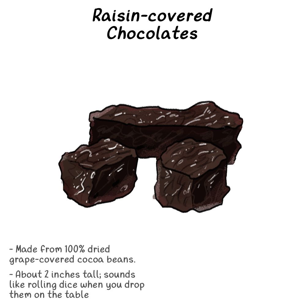 Drawing of several very lumpy and strange looking dark-purple cubes. 'Raisin-covered chocolates. Made from 100% dried grape-covered cocoa beans. About 2 inches tall; sounds like rolling dice when you drop them on the table.'
