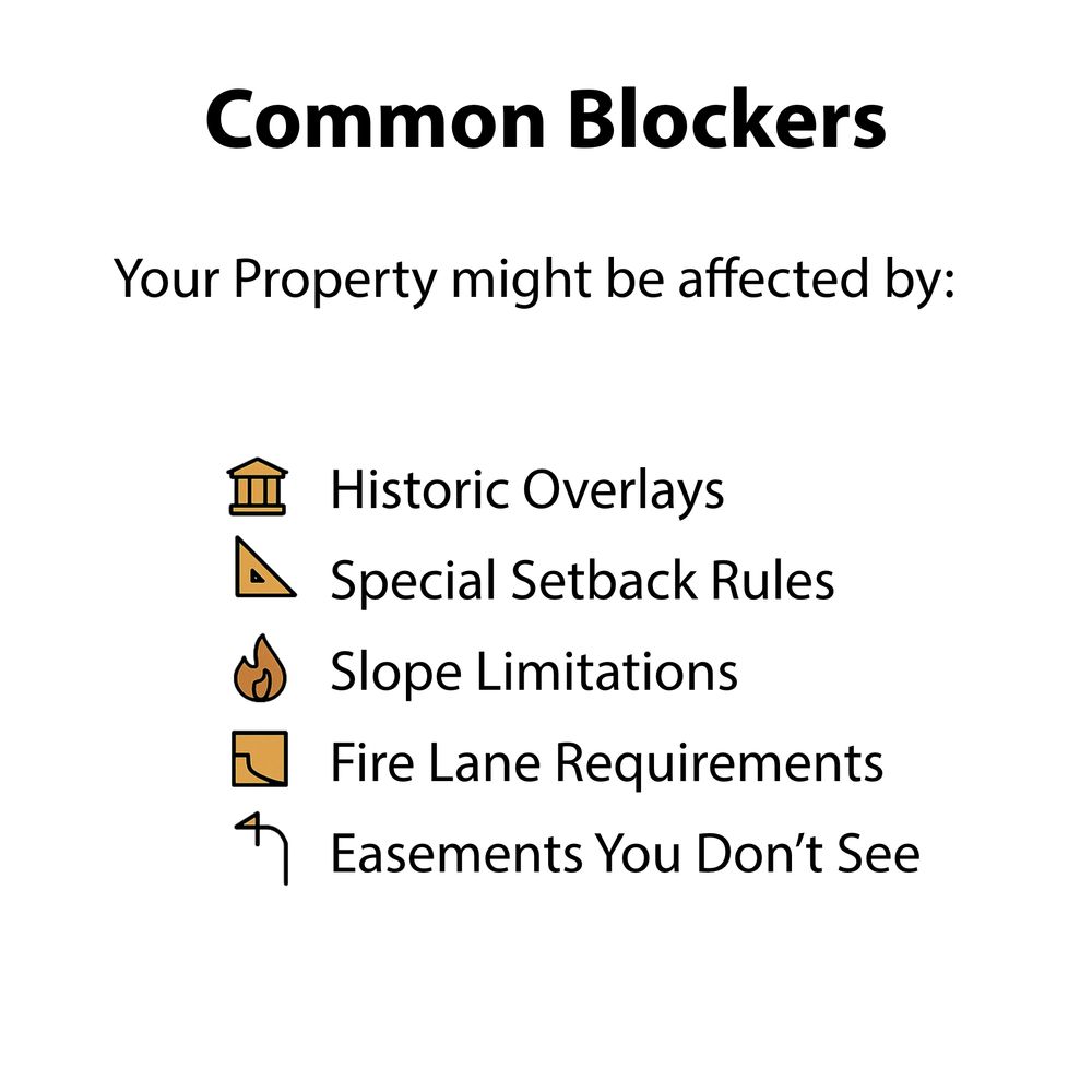 Common Blockers. Bullet points list common project blockers: historic overlays, slope rules, fire lane requirements, and unseen easements.