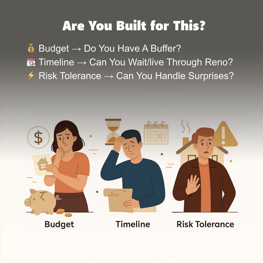“Three definitions with illustrations: ‘True Fixer = Clear Scope, Solid Bones,’ ‘Money Pit = Hidden Costs + Risky Systems,’ and ‘Full Gut = A Full Rebuild, Not a Fixer.’”
