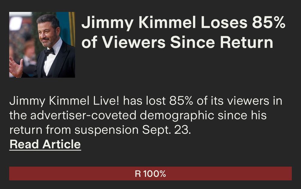 Jimmy Kimmel Loses 85% of Viewers Since Return
Jimmy Kimmel Live! has lost 85% of its viewers in the advertiser-coveted demographic since his return from suspension Sept. 23.
Read Article
R 100%