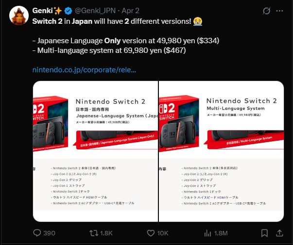Tweet from Genki: "Switch 2 in Japan will have 2 different versions! 

- Japanese Language Only version at 49,980 yen ($334)
- Multi-language system at 69,980 yen ($467)"

There is an incomplete link to the source: https://www.nintendo.co.jp/corporate/release/2025/250402.html