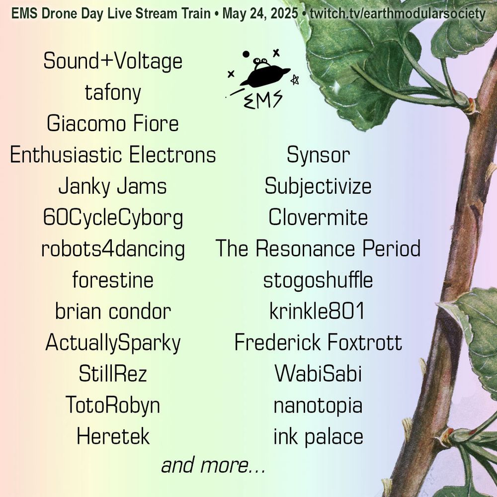 Names of famous synth players.