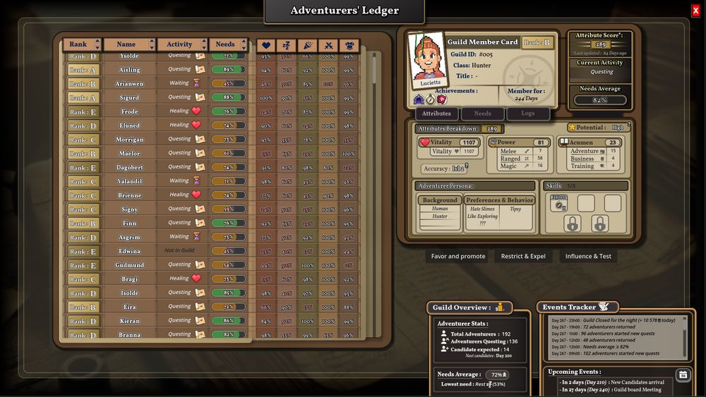 Adventurers Ledger in Adv guild Inc.