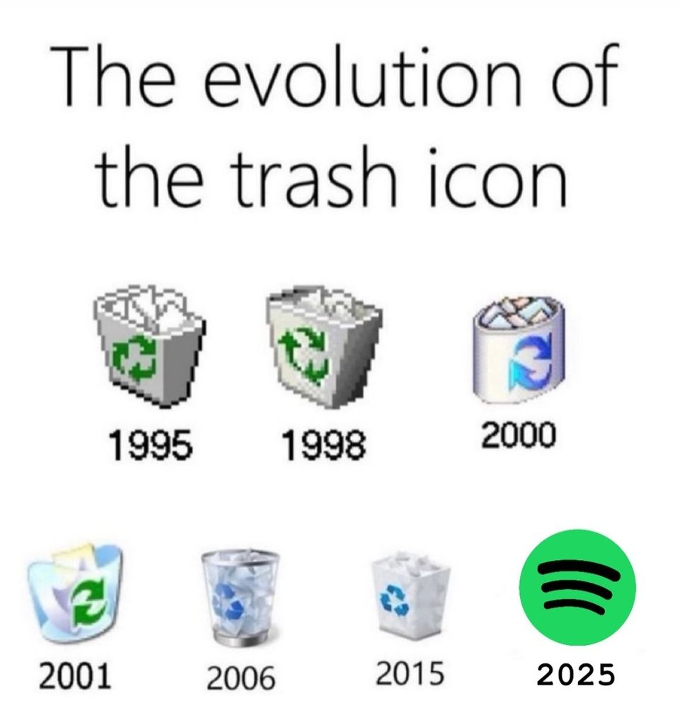 Trash icon evolution