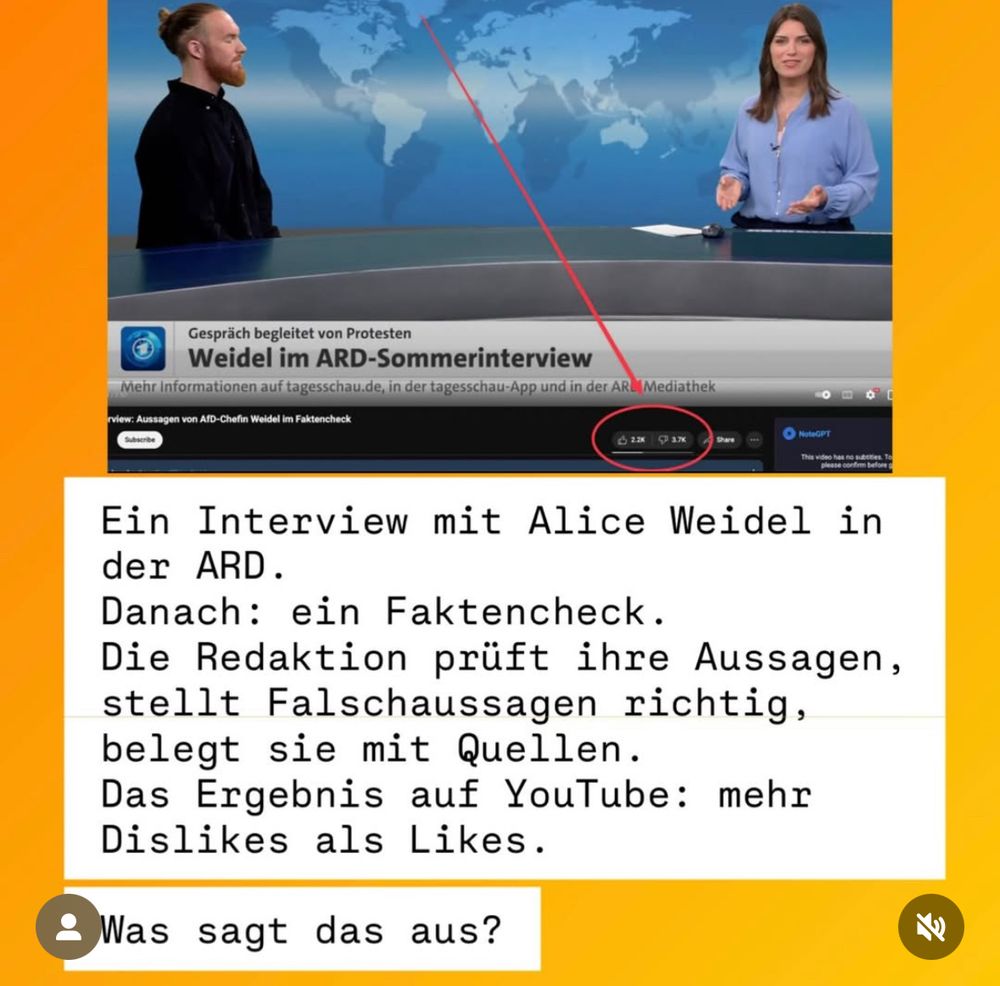 Gespräch begleitet von Protesten
Weidel im ARD-Sommerinterview
Mehr Informationen auf tagesschau.de, in der tagesschau-App und in der ARl Mediathek
view: Aussagen von AfD-Chefin Weidel im Faktencheck
em pm yo
The video nas no settes.
Ein Interview mit Alice Weidel in der ARD.
Danach: ein Faktencheck.
Die Redaktion prüft ihre Aussagen, stellt Falschaussagen richtig, belegt sie mit Quellen.
Das Ergebnis auf YouTube: mehr
Dislikes als Likes.
¿Was sagt das aus?