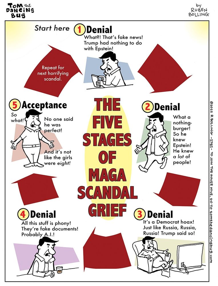 Five stages of MAGA grief in which a man denies Trump had anything to do with Epstein until eventually accepting the truth (that Trump is a pedophile) and then claiming it's good, actually.