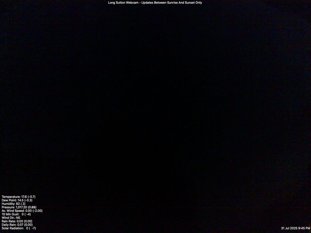Webcam Updates Sunrise To Sunset Only