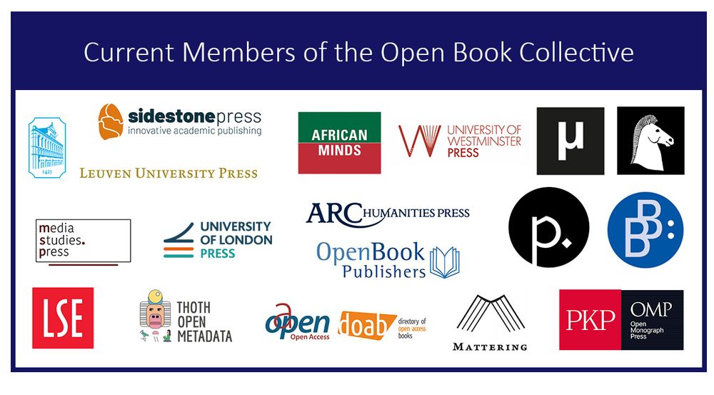 Image showing logos of Leuven University Press, Sidestone Press, African Minds, University of Westminster Press, meson press, White Horse Press, mediastudies.press, University of London Press, Arc Humanities Press, Open Book Publishers, punctum books, Verlag Barbara Budrich, LSE Press, Thoth Open Metadata, OAPEN/DOAB, Mattering Press, PKP/OMP