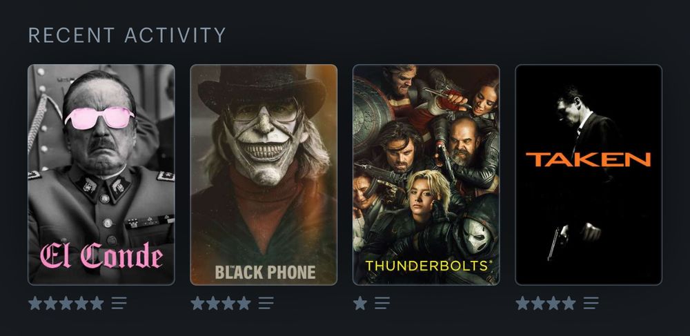my last four watched on letterboxd: el conde (5 stars), the black phone (4 stars), thunderbolts (1 star), taken (4 stars)