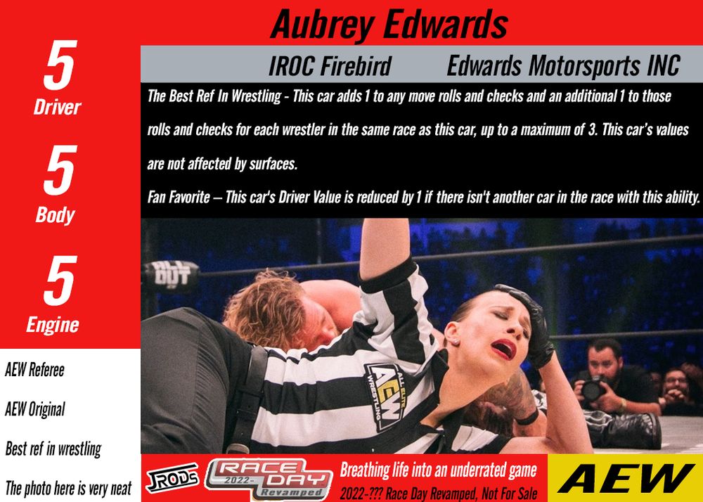 Aubrey Edwards for Race Day Revamped.