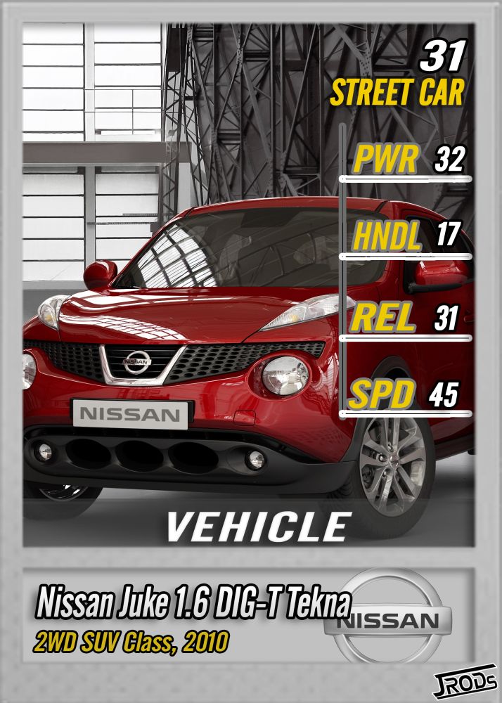 A Motorsports Ultimate Team Vehicle card of the Nissan Juke 1.6 DIG-T Tekna, more specifically the front half of the card.