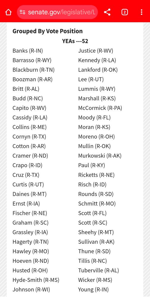 Senators who voted to approve Kennedy's appointment. 
