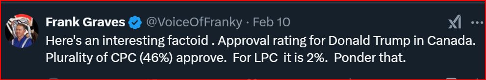 Approval rating among LPCs for Trump = 25; among CPC = 46%