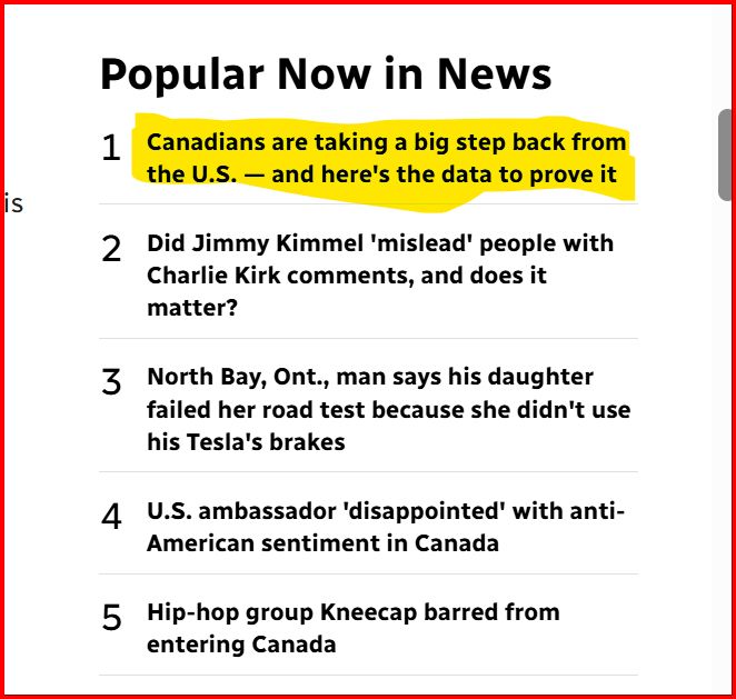 Popular Now in News

Canadians are taking a big step back from the U.S. — and here's the data to prove it