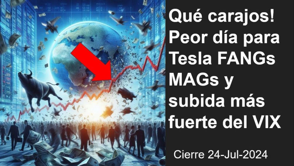 Qué carajos! Peor día para Tesla FANGs MAGs y subida más fuerte del VIX