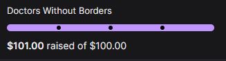 A progress bar for a charity goal of $100 reached completion at $101 for Doctors Without Borders!