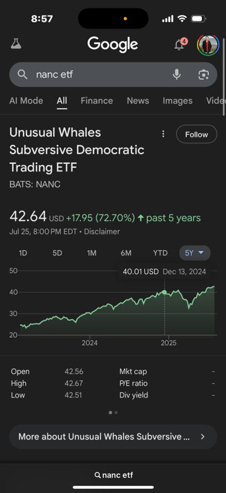 Nancy Pelosi has a 72% ROI on her insider trading compared to 20% for brokerage firms.