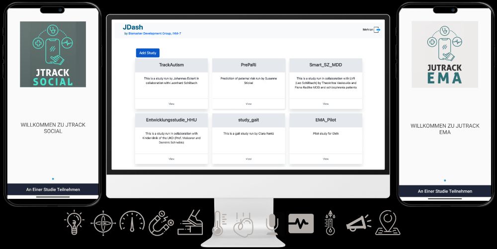 JTrack-Plattform, einschließlich 1) der JTrack Social Smartphone App, 2) der JDash Web App für das JTrack Dashboard, und 3) der JTrack EMA Smartphone App